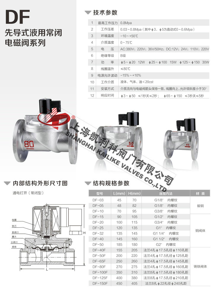 DF水用電磁閥常閉型外形結構圖